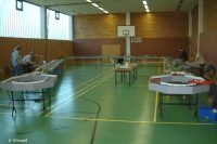 Übersicht 2