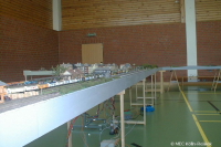 Schienenhöhe